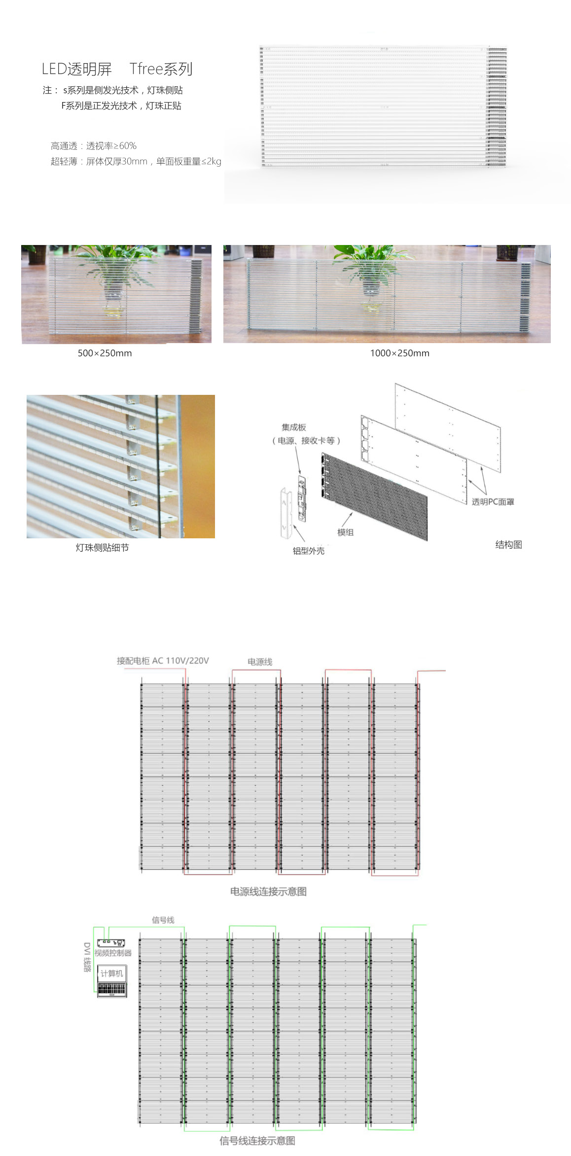 貼膜LED<a href=http://www.sxlxth.cn/toumingping/ target=_blank class=infotextkey>透明屏</a>系列Tfree
