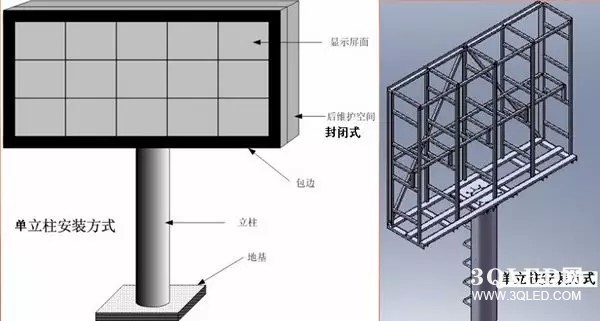 hello 10種<a href=http://www.sxlxth.cn target=_blank class=infotextkey>led顯示屏</a>安裝圖解及<a href=http://www.sxlxth.cn target=_blank class=infotextkey>led顯示屏</a>安裝方法   安裝 forum