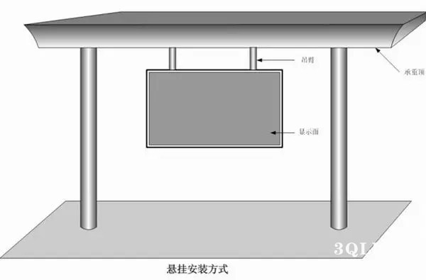 hello 10種<a href=http://www.sxlxth.cn target=_blank class=infotextkey>led顯示屏</a>安裝圖解及<a href=http://www.sxlxth.cn target=_blank class=infotextkey>led顯示屏</a>安裝方法   安裝 forum