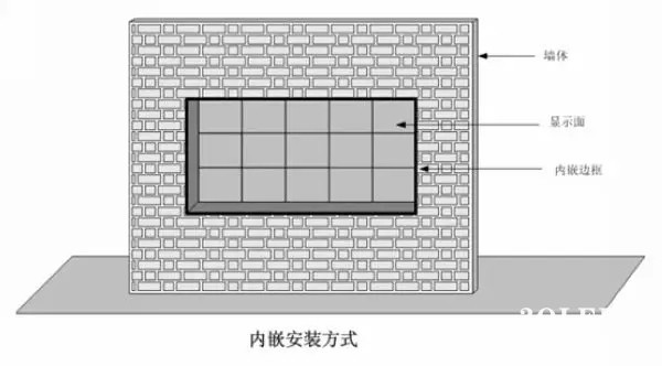 hello 10種<a href=http://www.sxlxth.cn target=_blank class=infotextkey>led顯示屏</a>安裝圖解及<a href=http://www.sxlxth.cn target=_blank class=infotextkey>led顯示屏</a>安裝方法   安裝 forum