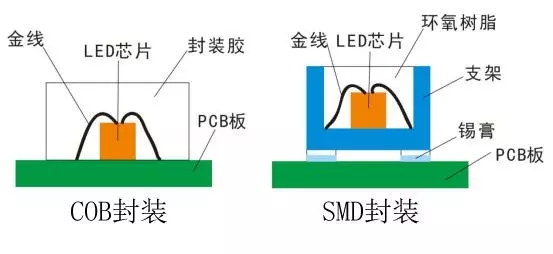 Voury卓華COB封裝LED顯示<a href=http://www.sxlxth.cn target=_blank class=infotextkey>大屏幕</a>助力信息化礦井建設 2.webp.jpg