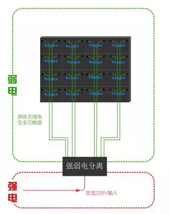 Voury卓華COB封裝LED顯示<a href=http://www.sxlxth.cn target=_blank class=infotextkey>大屏幕</a>助力信息化礦井建設 3.webp (1).jpg