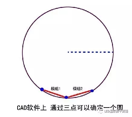 做弧形<a href=http://www.sxlxth.cn target=_blank class=infotextkey>led顯示屏</a>，弧的最小半徑需要多少 2.webp.jpg