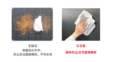 【科普】非常時期<a href=http://www.sxlxth.cn/xiaojianju/ target=_blank class=infotextkey>小間距</a><a href=http://www.sxlxth.cn target=_blank class=infotextkey>led顯示屏</a>消毒攻略 - 依馬獅視聽工場