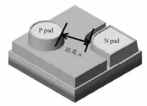 LED電子<a href=http://www.sxlxth.cn target=_blank class=infotextkey>大屏幕</a>的LED藍綠芯片的結構