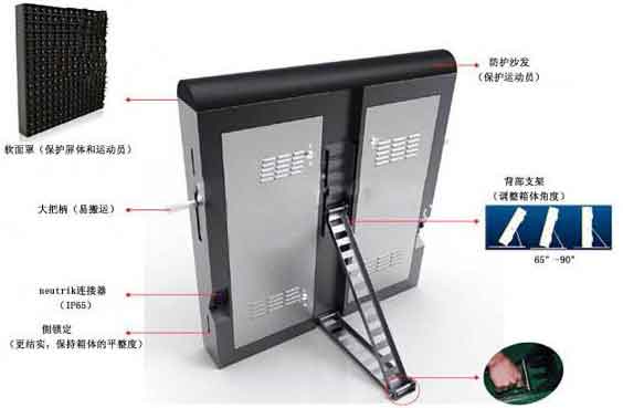 球場圍欄<a href=http://www.sxlxth.cn target=_blank class=infotextkey>led顯示屏</a>箱體結構特點