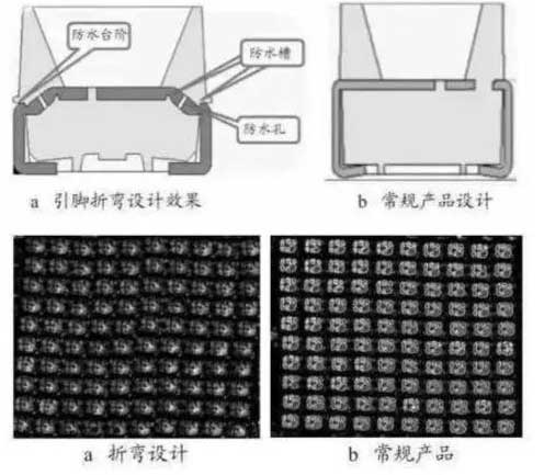辨別LED電子<a href=http://www.sxlxth.cn target=_blank class=infotextkey>大屏幕</a>燈珠好壞的4種方法