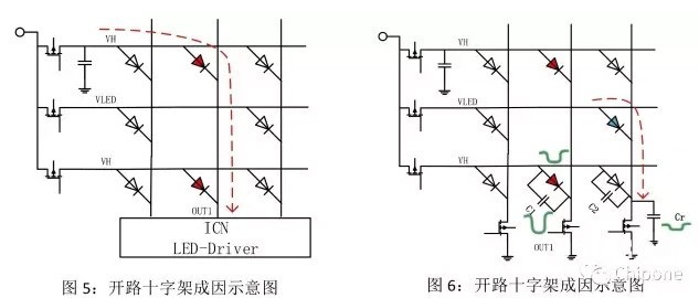 hello <a href=http://www.sxlxth.cn target=_blank class=infotextkey>led顯示屏</a>鬼影、壞點十字架、低灰偏色是什么原因造成！   技術 forum