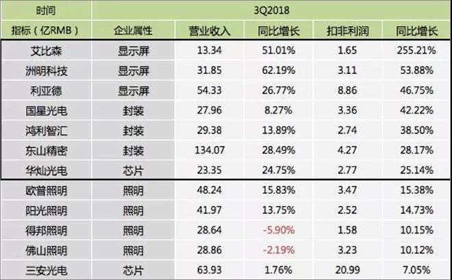 90秒看懂：中國品牌主宰的<a href=http://www.sxlxth.cn target=_blank class=infotextkey>led顯示屏</a>產業 9.jpg