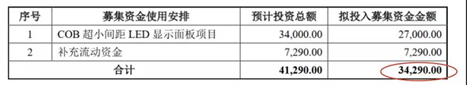 90秒看懂：中國品牌主宰的<a href=http://www.sxlxth.cn target=_blank class=infotextkey>led顯示屏</a>產業 13.jpg